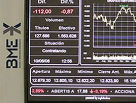 Israel presenta un nuevo avión espía