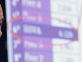 BBVA desembarca en Turquía con el 25% del primer banco del país