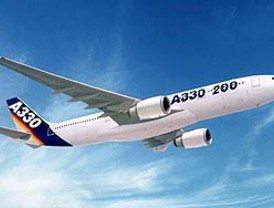 El problema de España