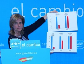 Desbandada de las asociaciones de jueces de cara a la huelga