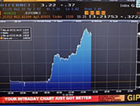 La Comunidad suma 325 autónomos más junio, una décima más que la media de España