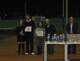VIII Trofeo de Tenis 'Villa de Molina' en categorías Alevín, Infantil y Sub-18 masculino y fenenino.