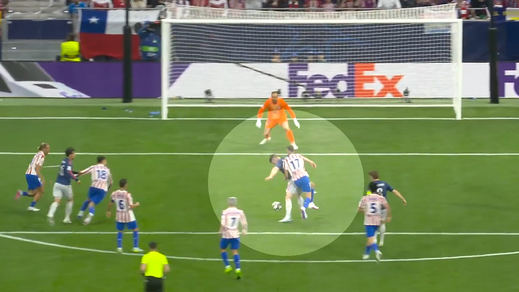 El penalti de Hancko sobre Gyökeres
