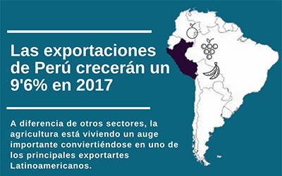 Nuevas oportunidades para los agricultores de frutas y hortalizas en Perú