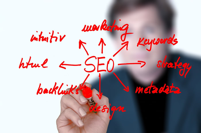 La rentabilidad de invertir en servicios SEO