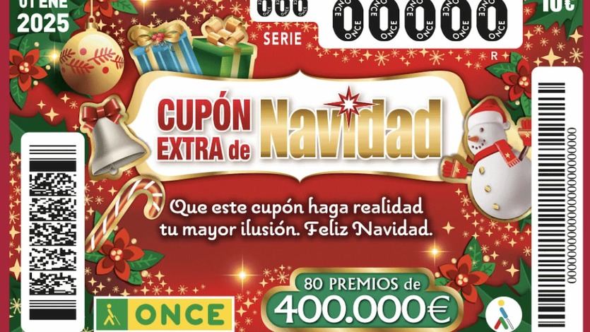 El Cupón Extra de Navidad de la ONCE