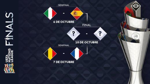 España jugará contra Italia en las semifinales de la Liga de Naciones de la UEFA