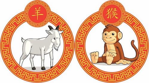 Horóscopo Chino la cabra y el mono